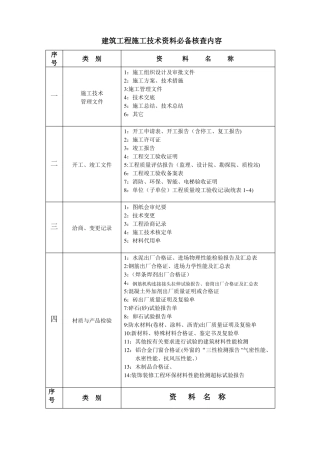 建筑工程施工技术资料必备检查内容