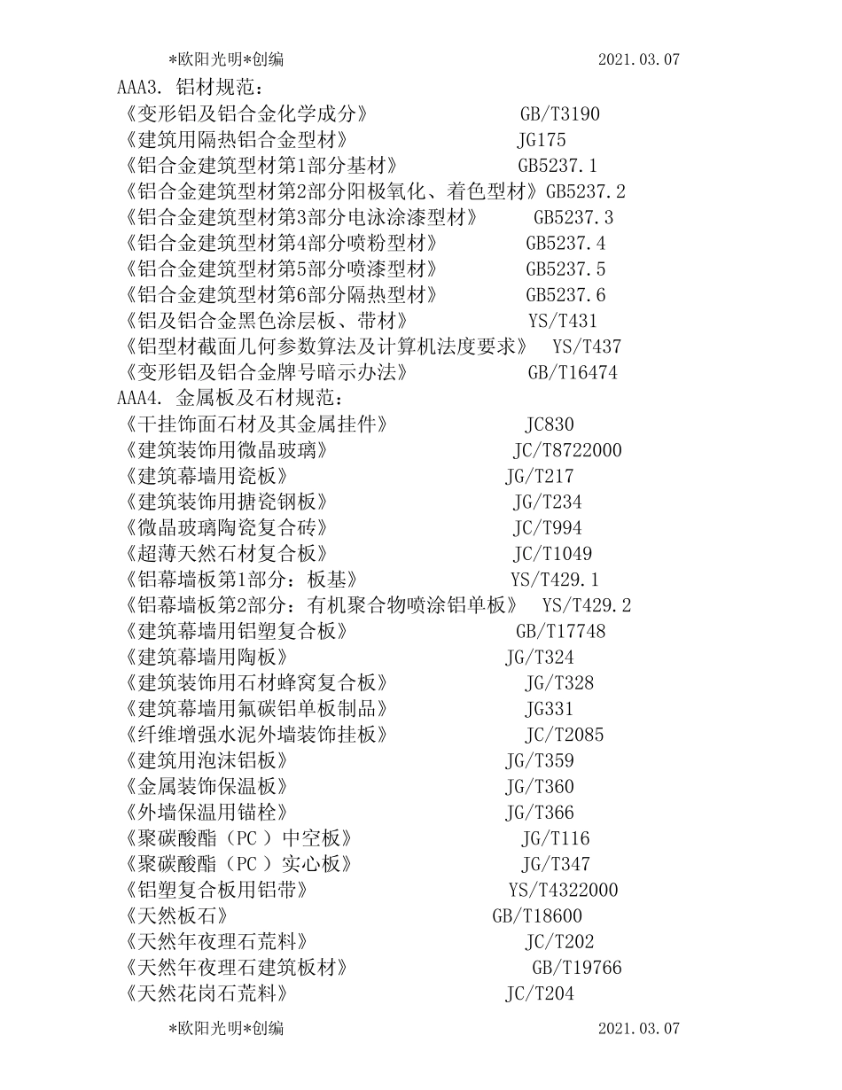 2021年建筑幕墙规范列表 _第2页