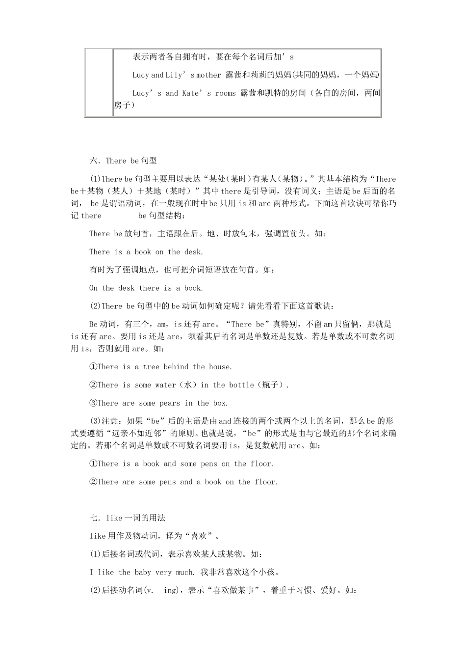 七年级英语上册语法总汇仁爱版_第3页