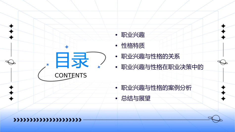 模块二职业兴趣与性格课件_第2页
