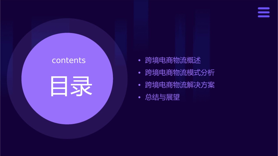跨境电商物流模式与解决方案课件_第2页