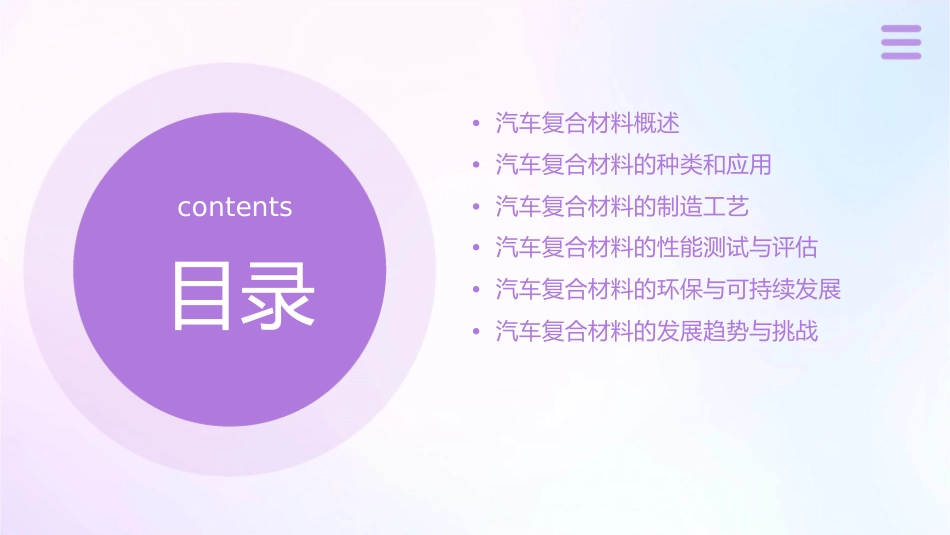 汽车复合材料课件_第2页
