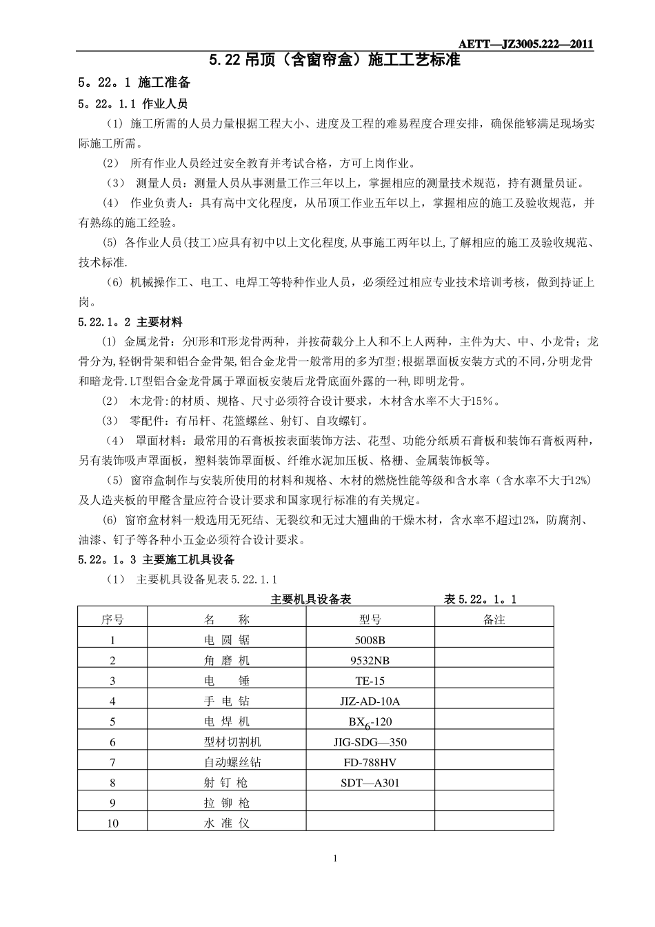 吊顶含窗帘盒施工工艺标准_第1页