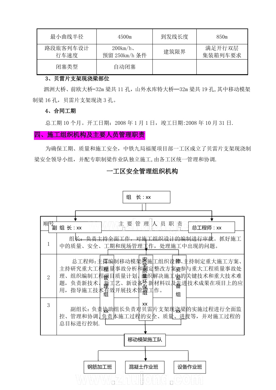贝雷片支架现浇梁施工安全专项方案-secret_第3页