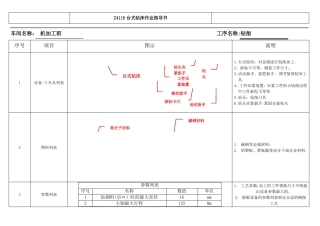 台式钻床作业指导书