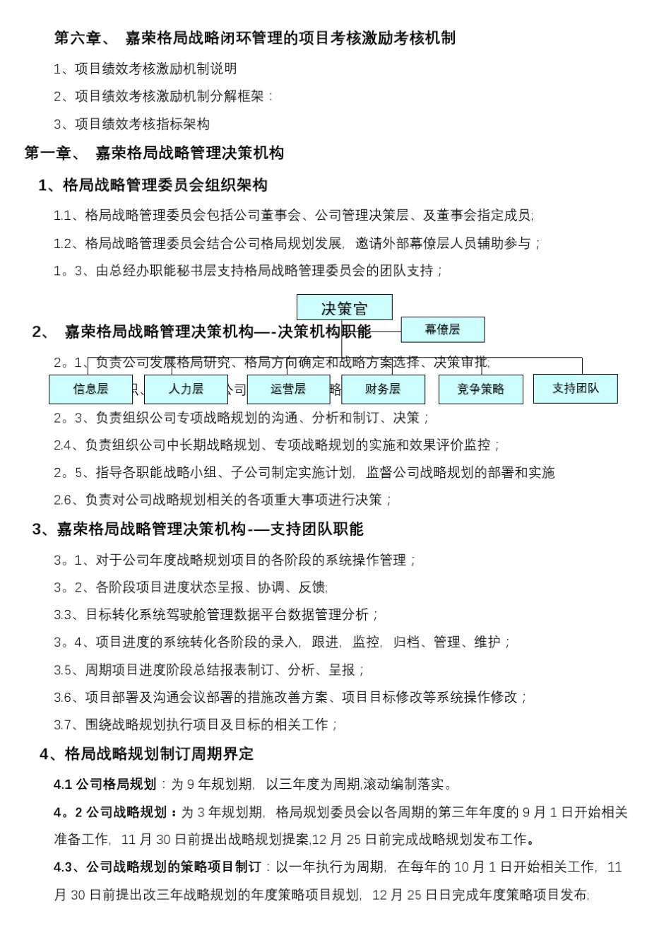 公司格局战略闭环管理体系搭建-第一版_第2页