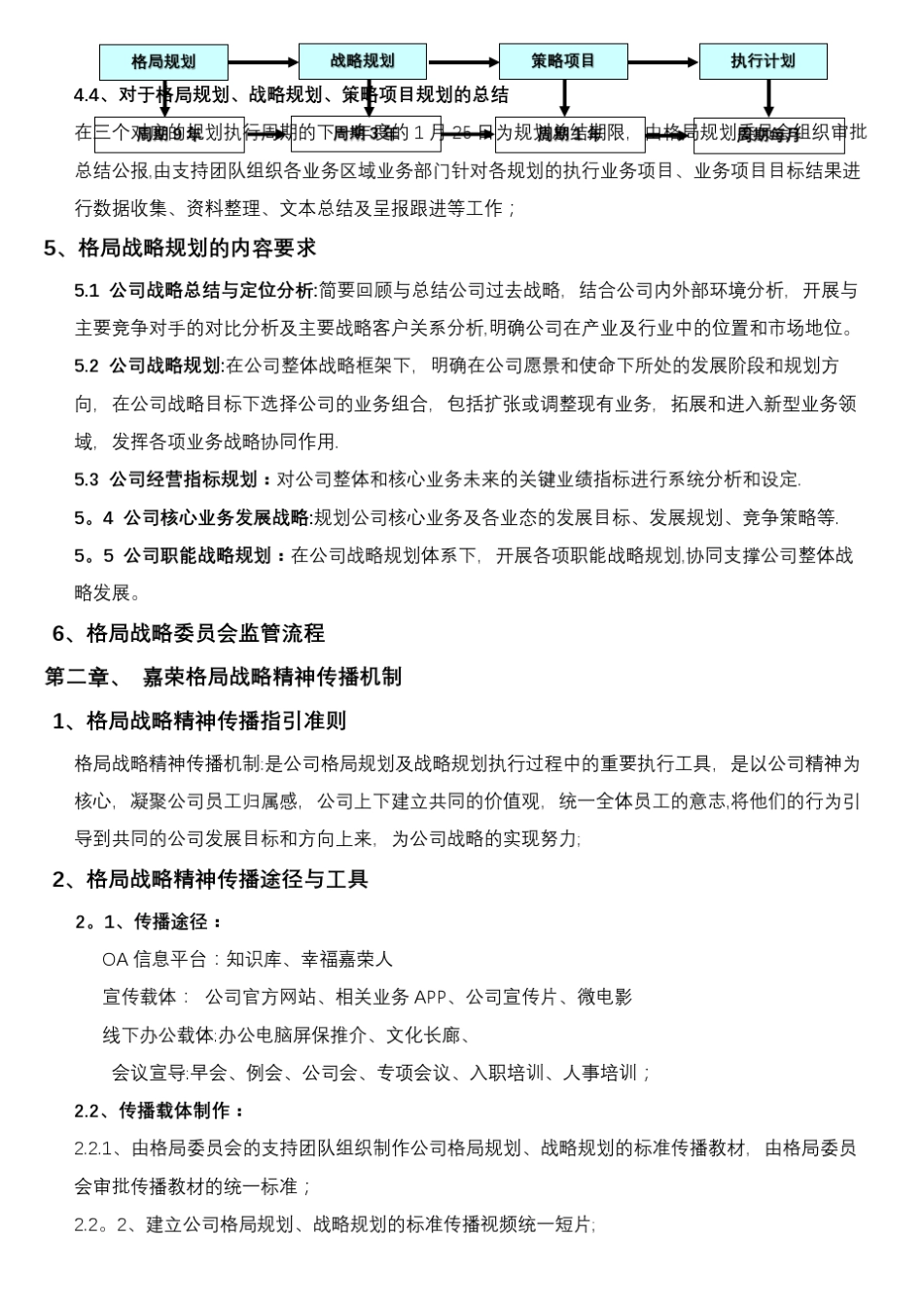 公司格局战略闭环管理体系搭建-第一版_第3页