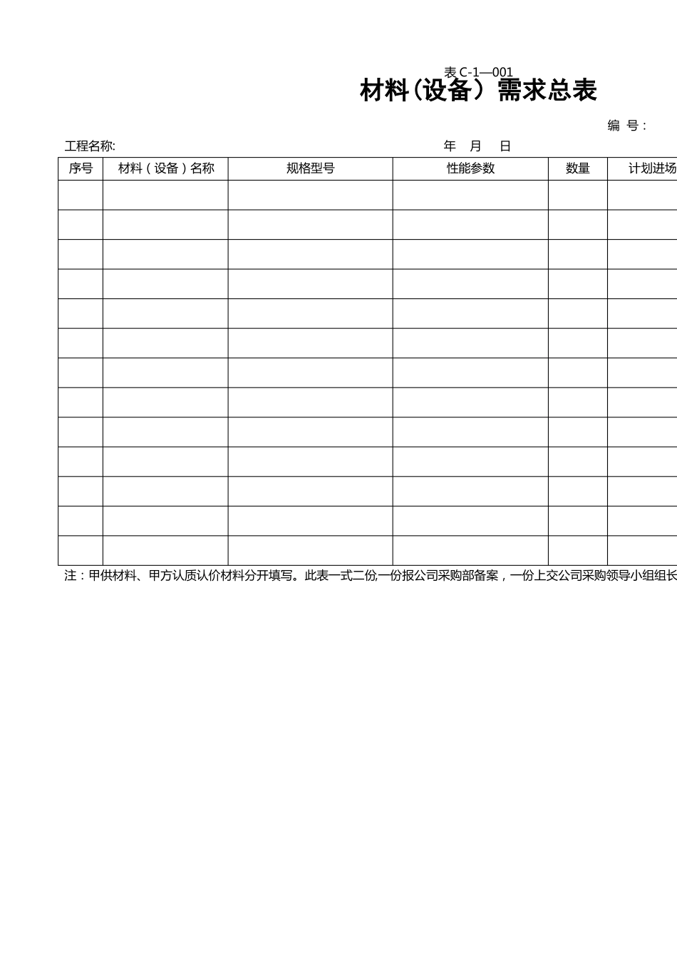 招标采购管理表格汇编精选文档_第2页