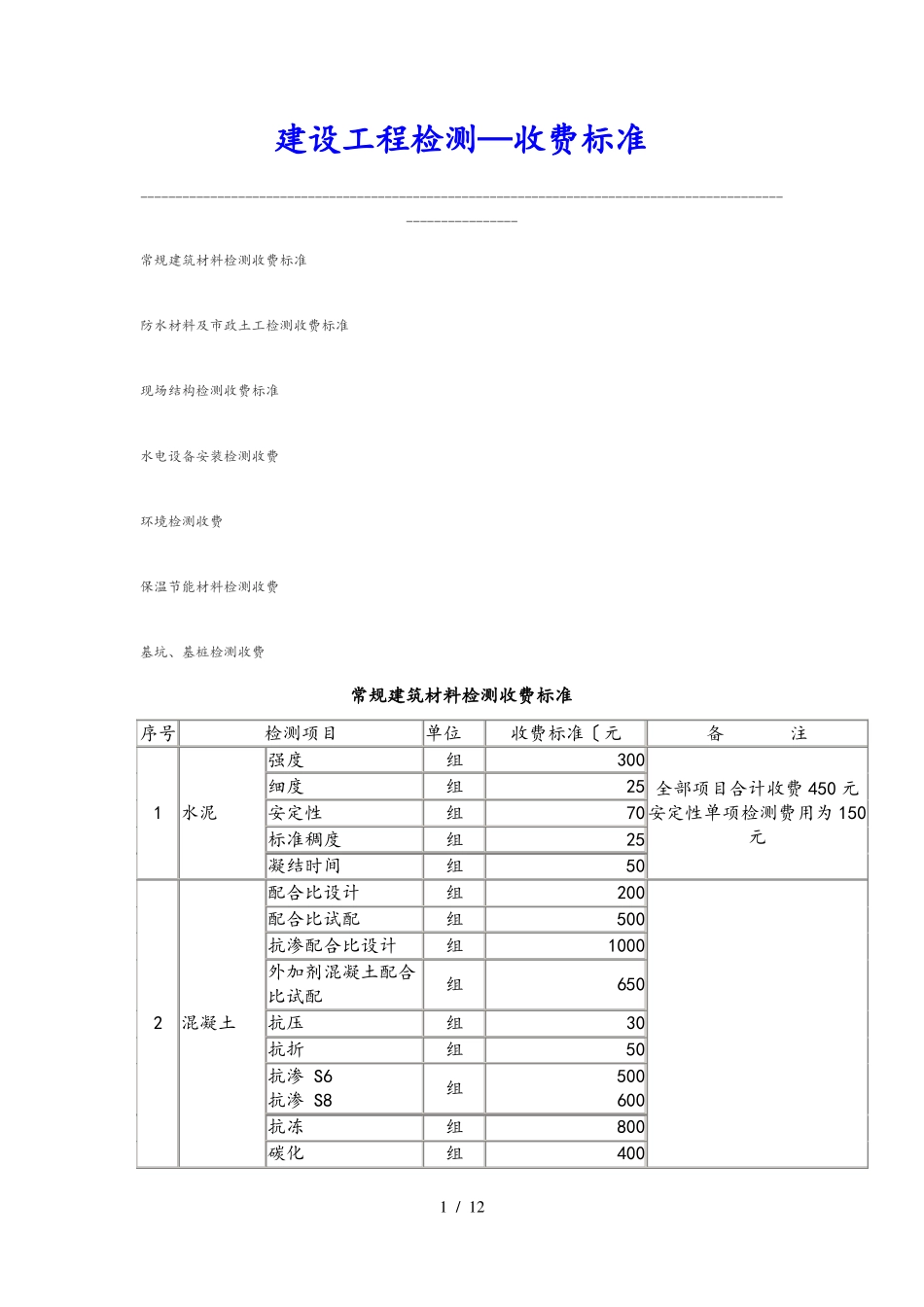 建设工程检测收费标准详_第1页