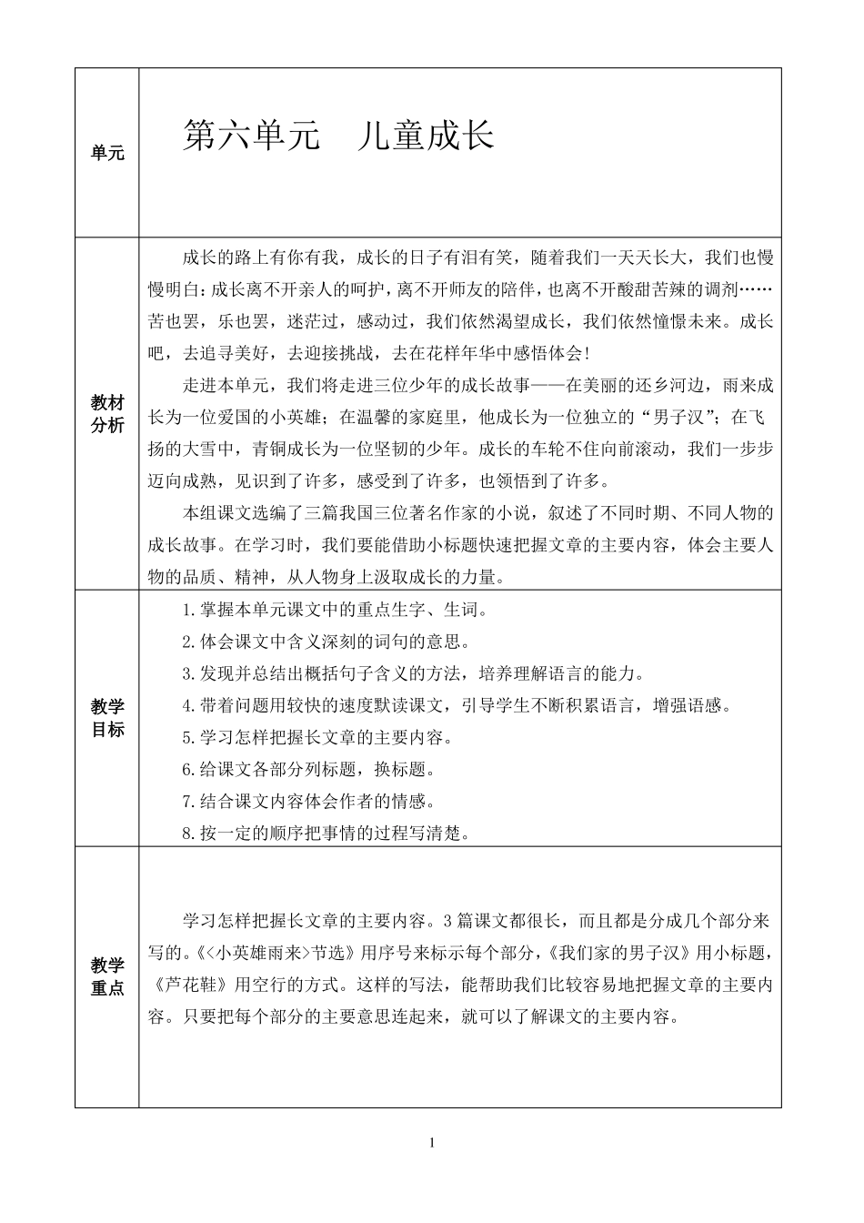 部编版小学四年级下册语文教案教学设计表格版_第1页