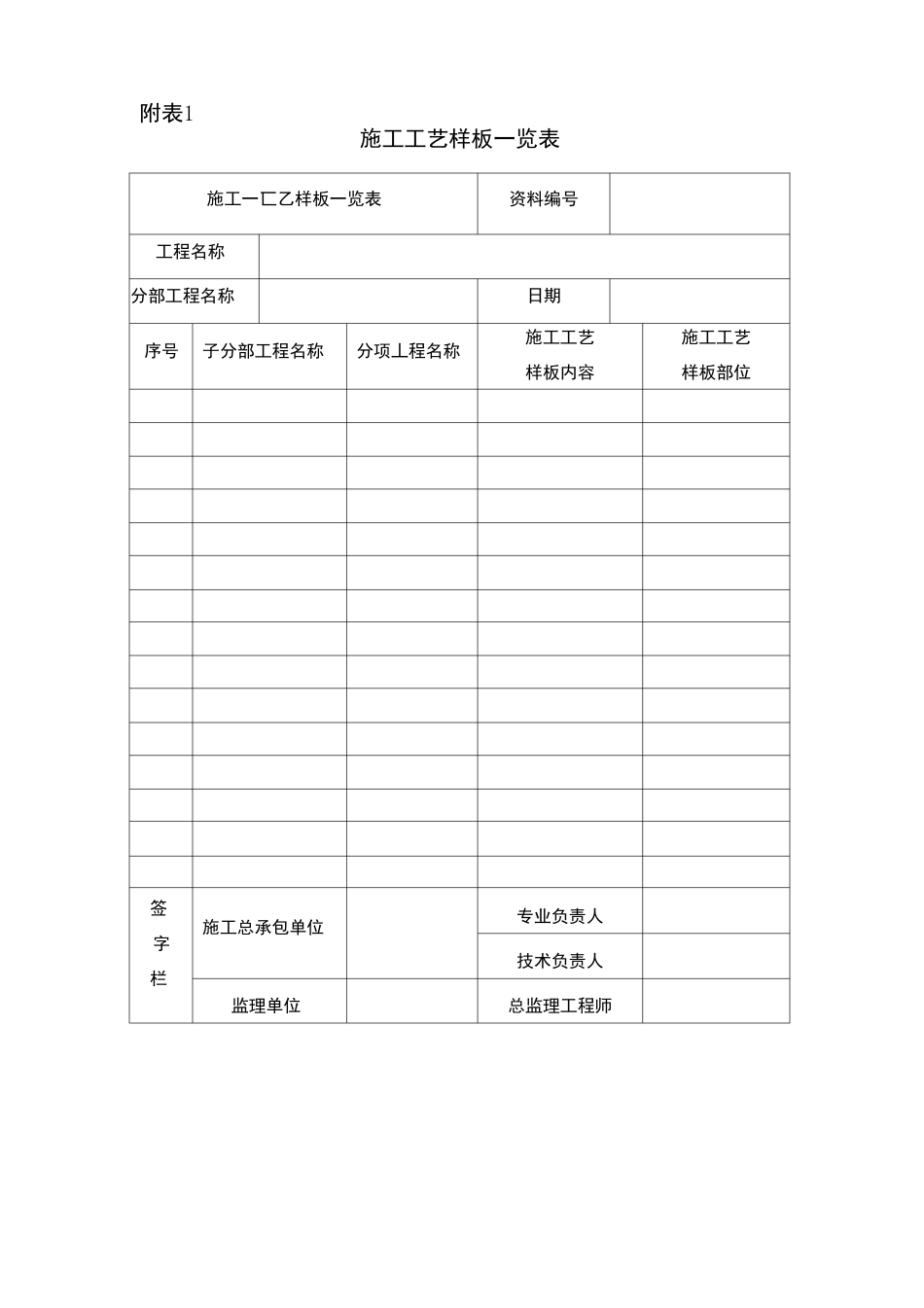 施工工艺样板引路首段首件验收管理制度_第2页