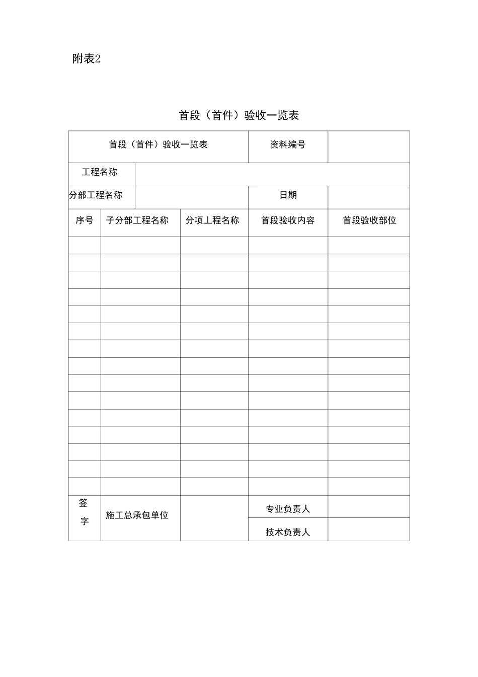 施工工艺样板引路首段首件验收管理制度_第3页