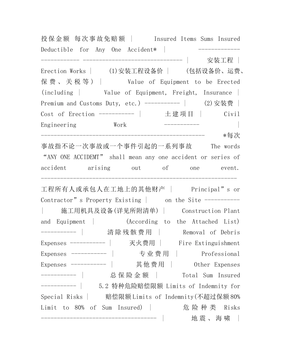 安装工程一切险保险合同 _第2页