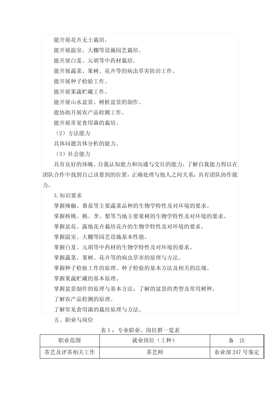 《园艺技术》专业人才培养方案 _第2页