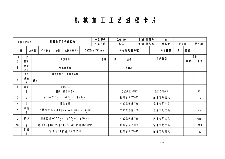 CA6140车床后托架工艺设计加工卡片以及过程卡片_第1页