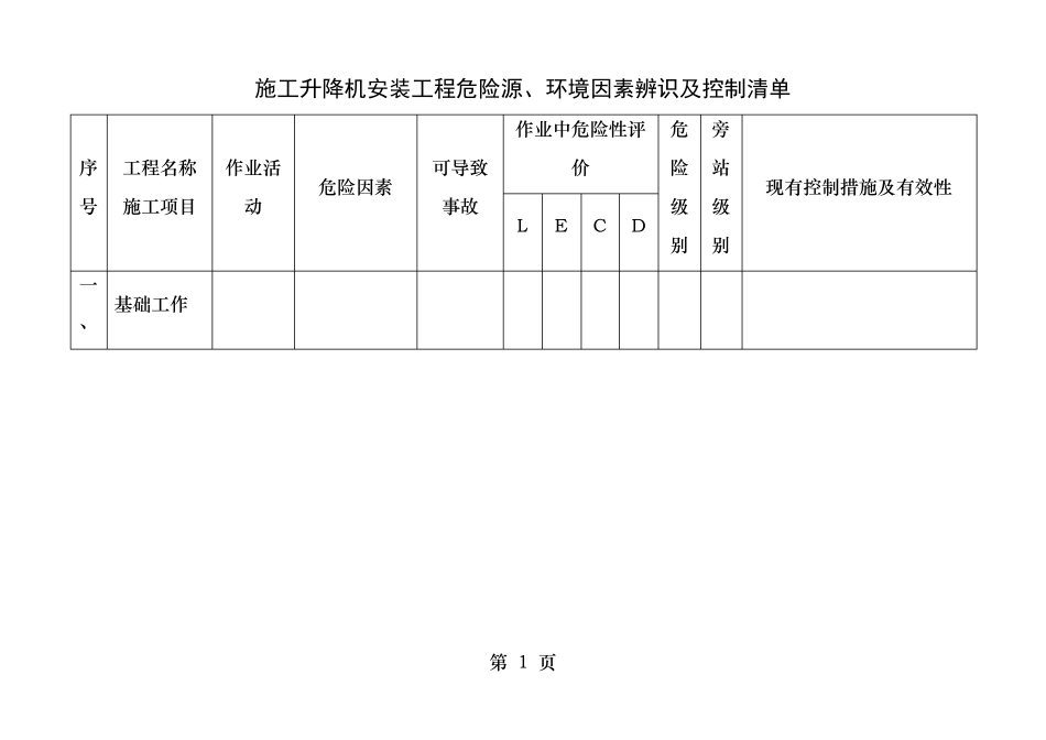 升降机危险源辩识_第1页