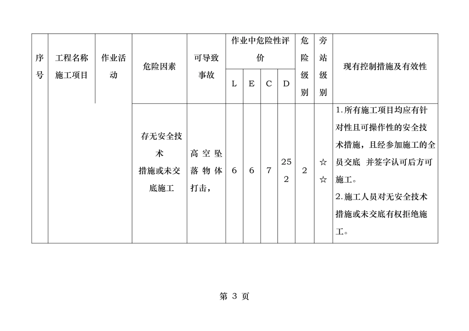 升降机危险源辩识_第3页