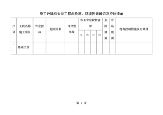 升降机危险源辩识