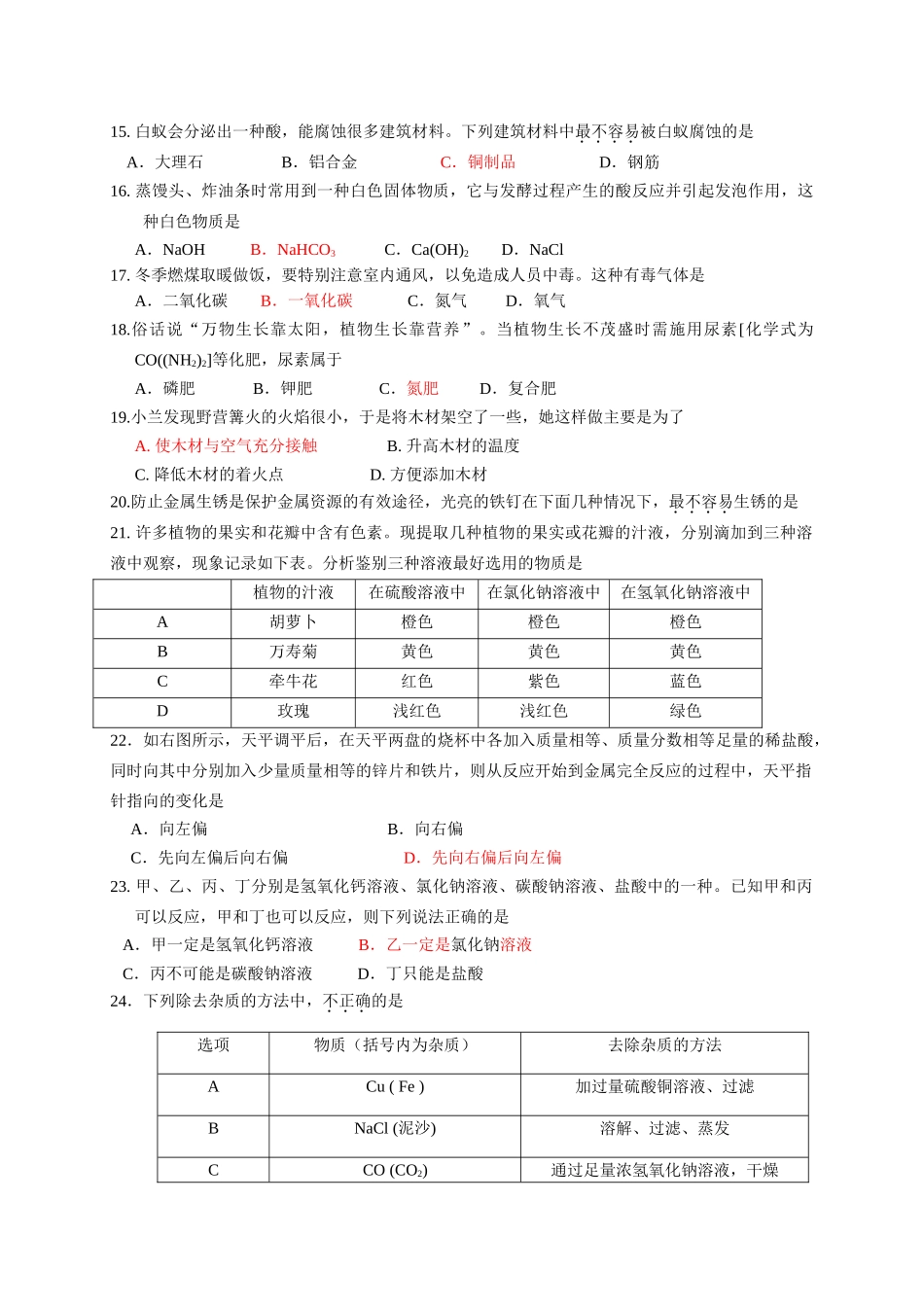 北京市昌平区20092010九级化学第二学期第一次统一练习 人教新课标版 _第2页