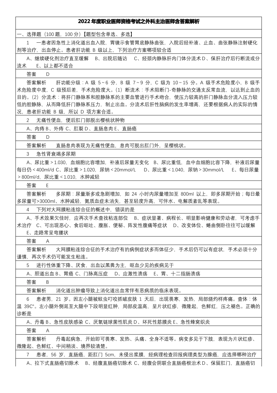 2022年-职业医师资格考试--外科主治_第1页