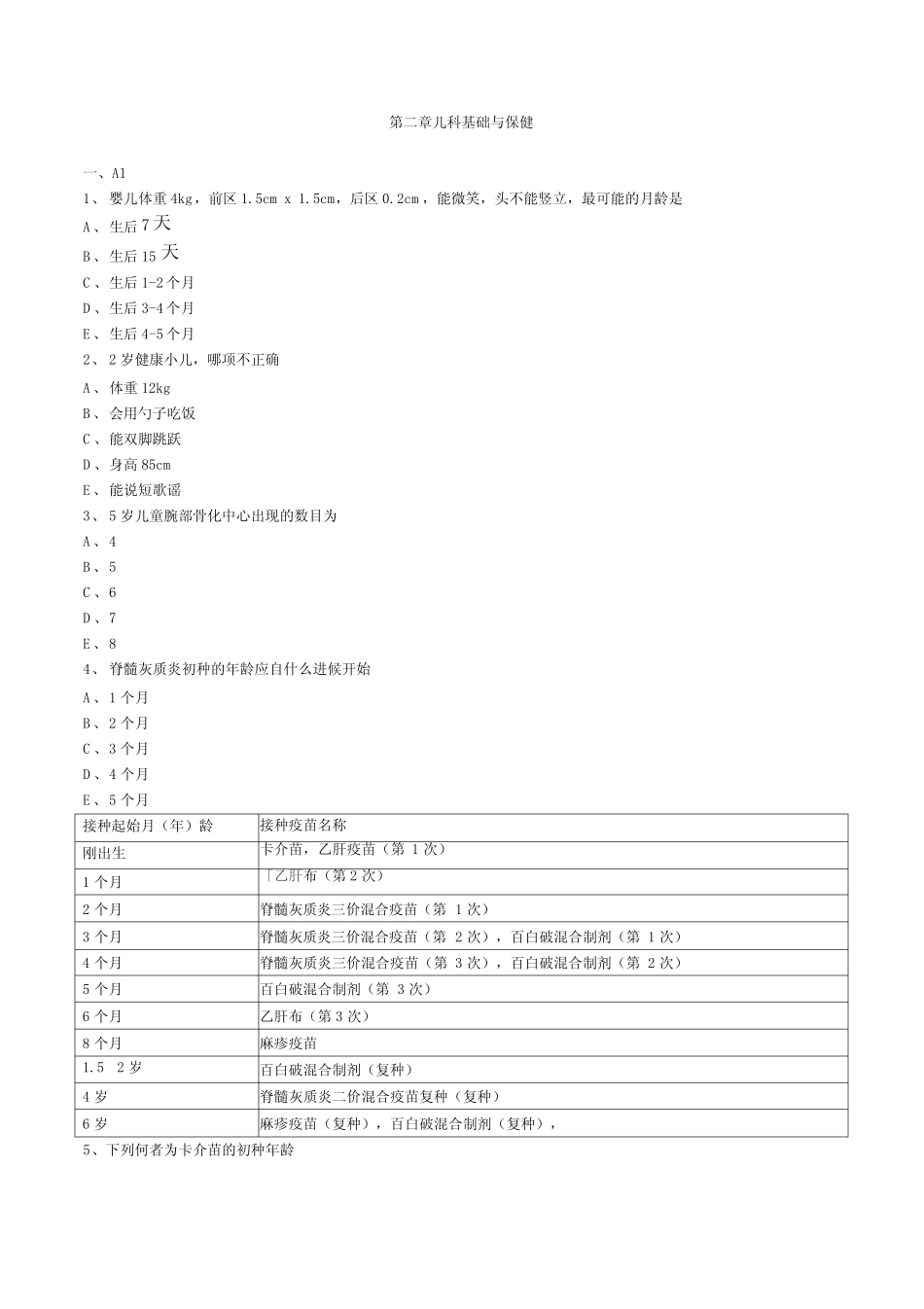 儿科主治医师练习lx0201_第1页