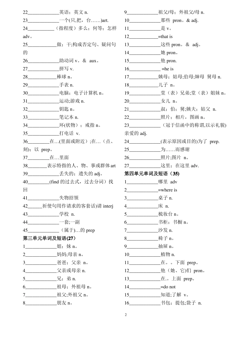 人教版新目标七年级上册英语单词默写表_第2页