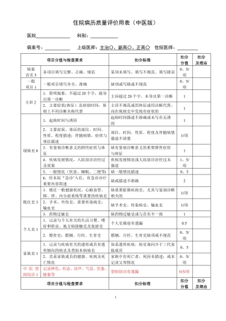三甲中医医院住院病历质量评价用表