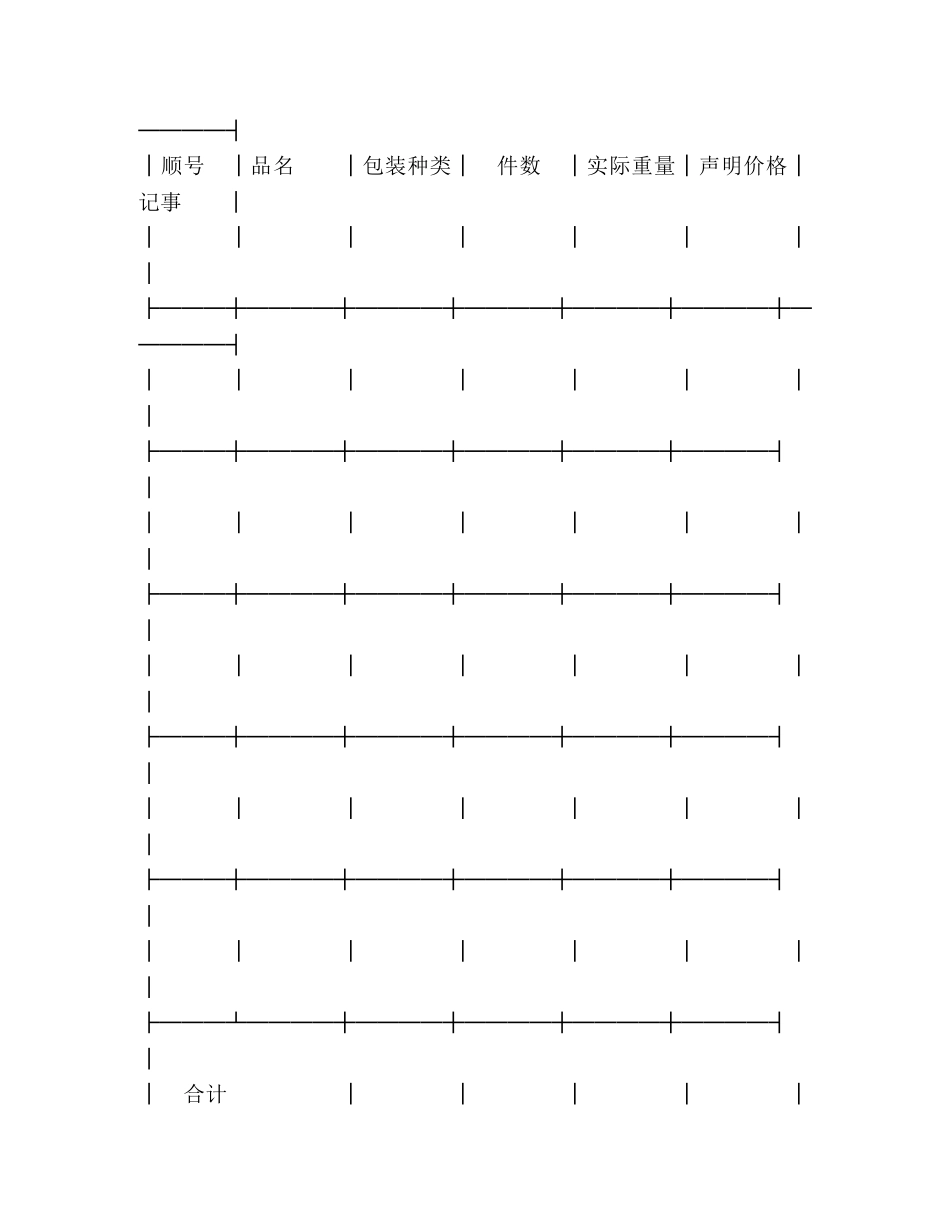 包裹托运单（铁路）2 _第3页