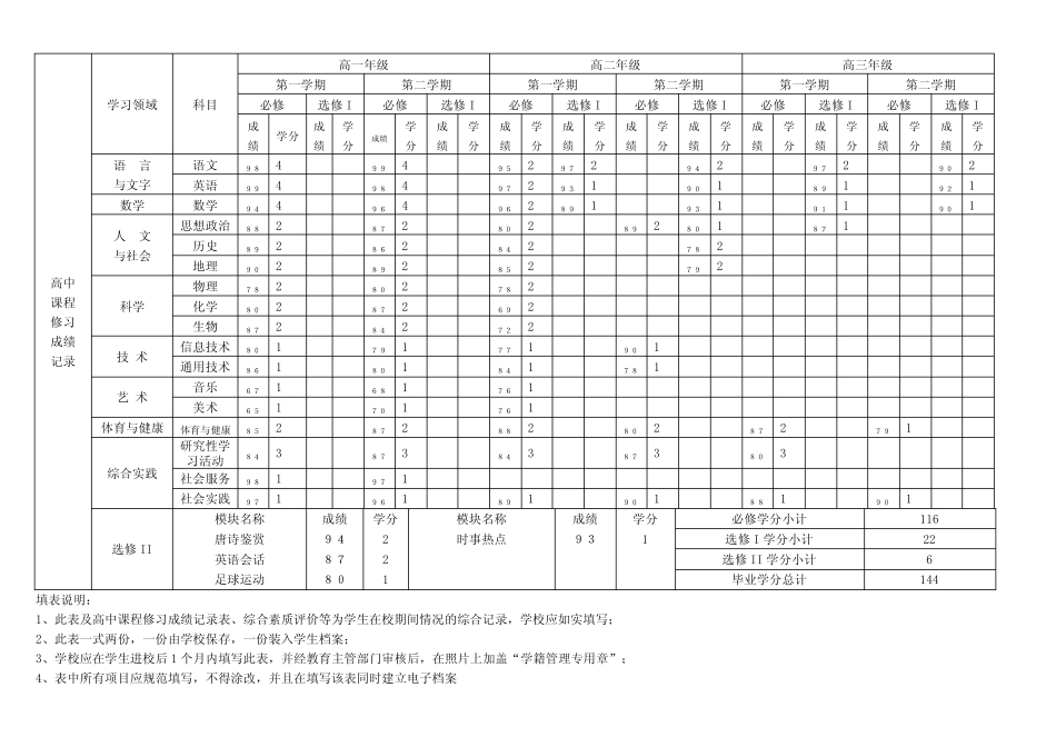 如何正确填写普通高中学生学籍表 _第2页