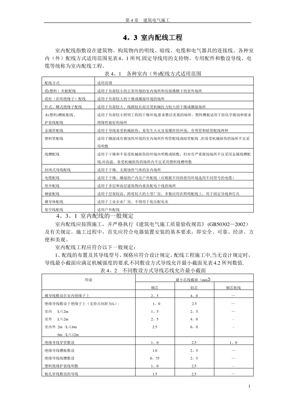室内配线工程_第1页