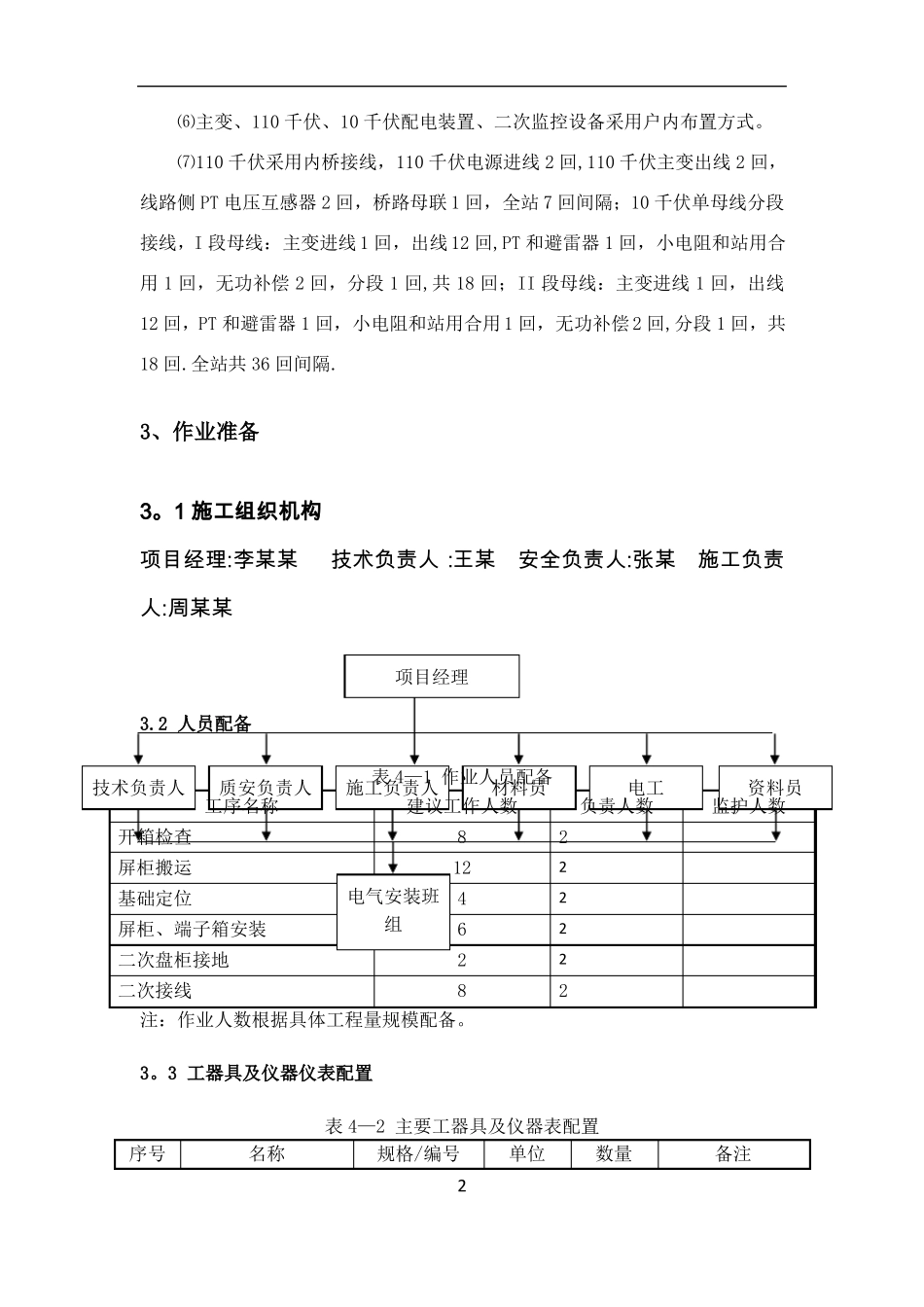 屏柜安装施工方案_第2页