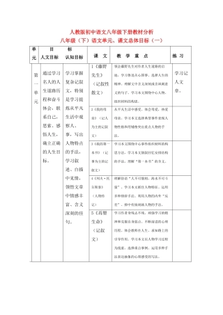 八级语文下册 教材分析 人教新课标版