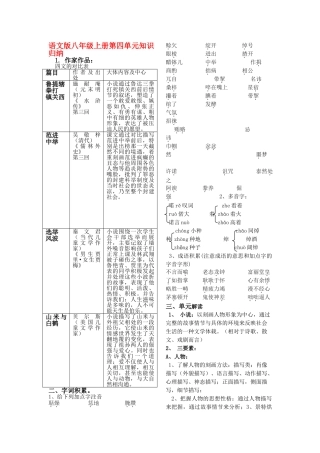 八级语文上册 第四单元知识归纳 语文版
