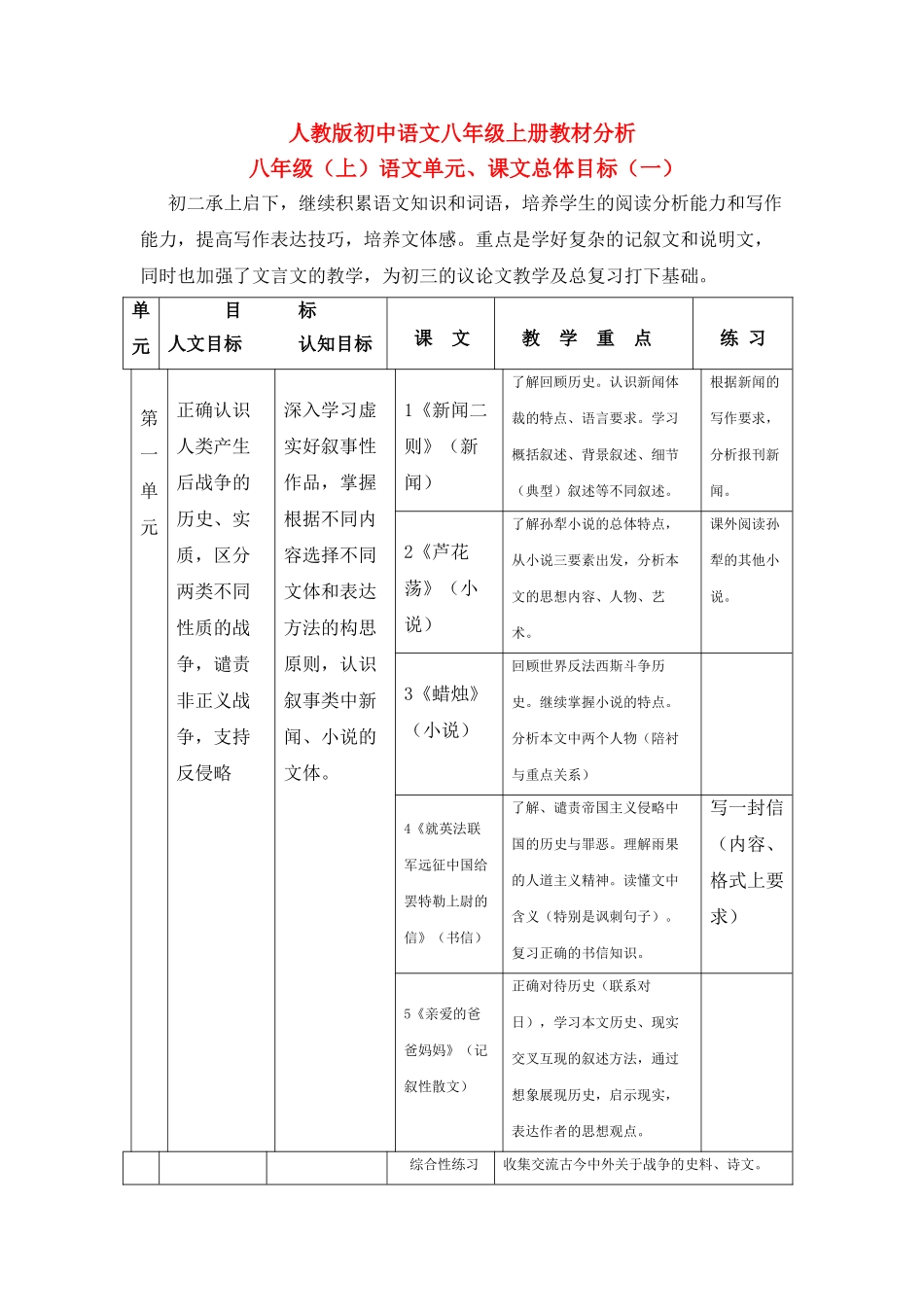 八级语文上册 教材分析 人教新课标版_第1页