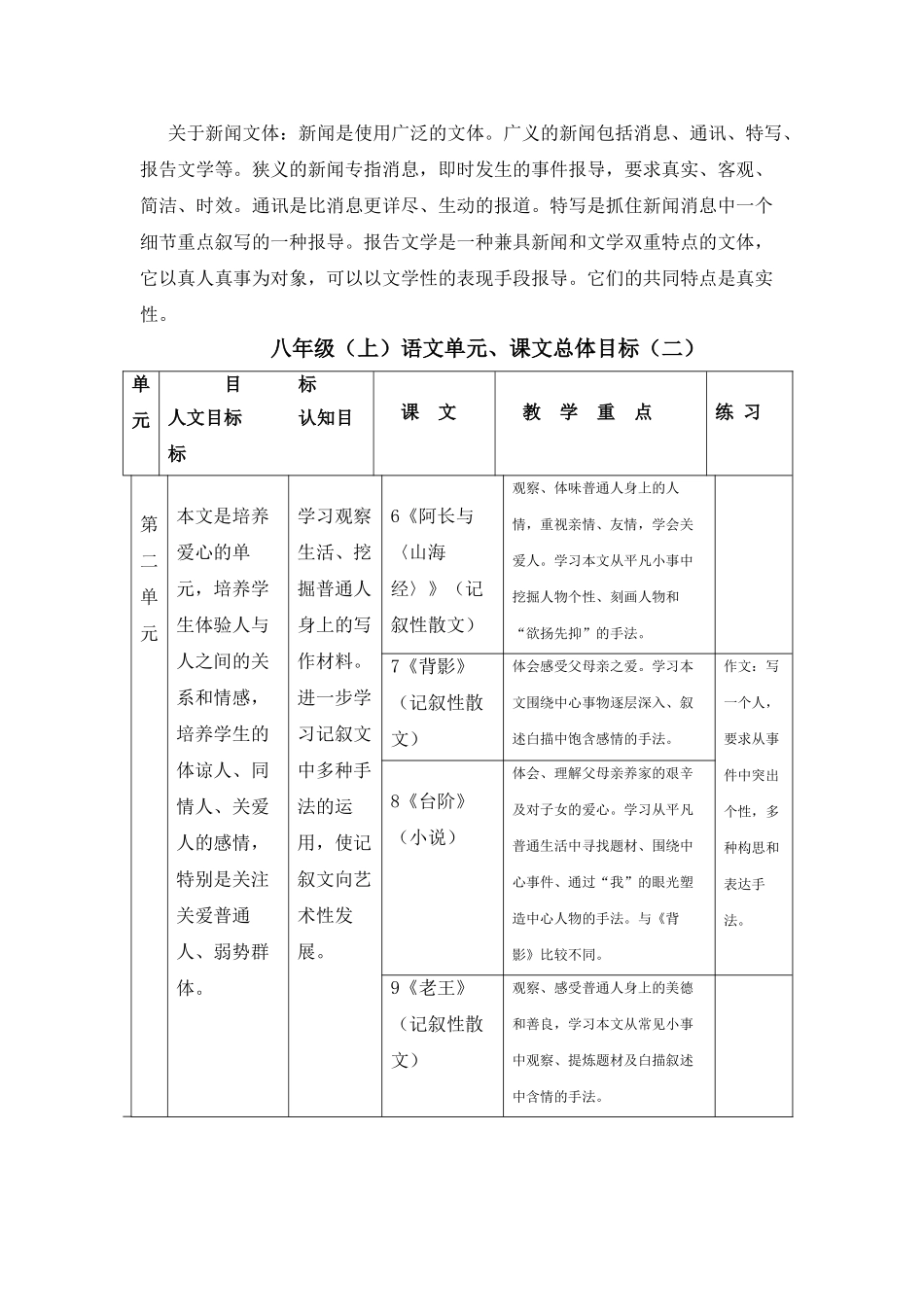 八级语文上册 教材分析 人教新课标版_第2页