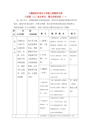 八级语文上册 教材分析 人教新课标版