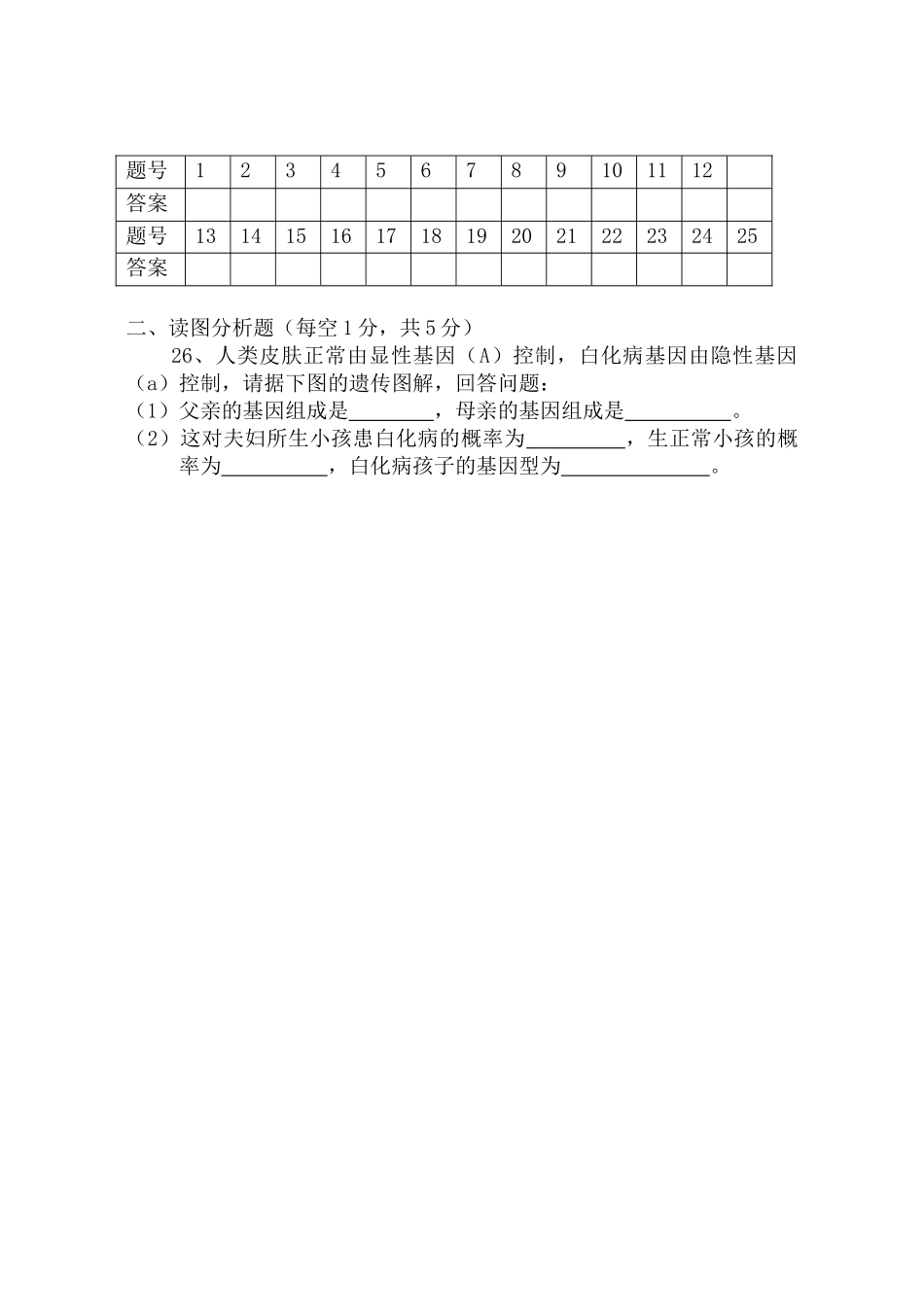 八级生物上学期期中考试 苏教版_第3页