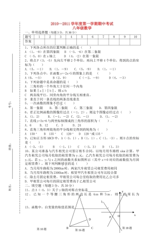 八级数学第一学期期中测试题 人教新课标版