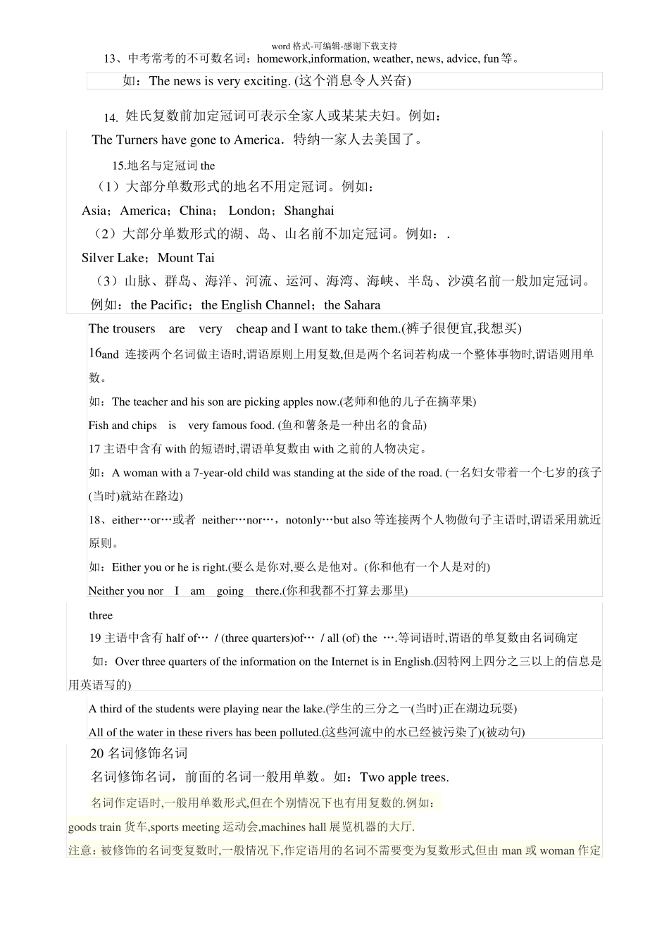 初中英语名词用法归纳总结_第3页