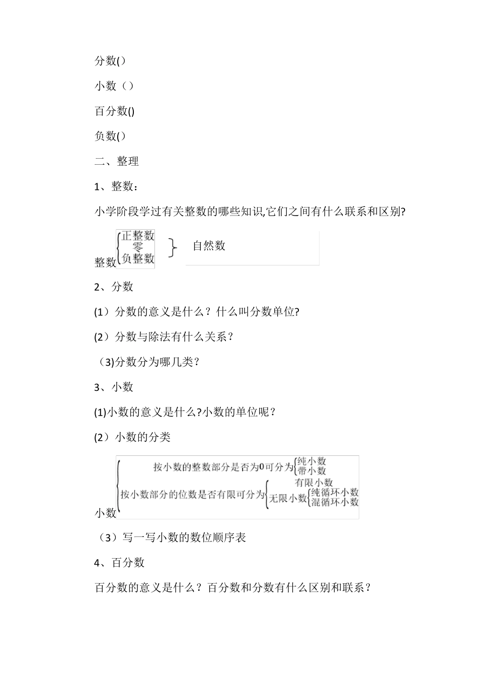 青岛版六年级数学下册总复习教案_第2页
