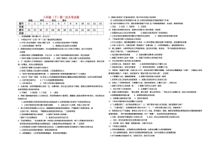 八级政治下学期第一次月考试卷 人教新课标版