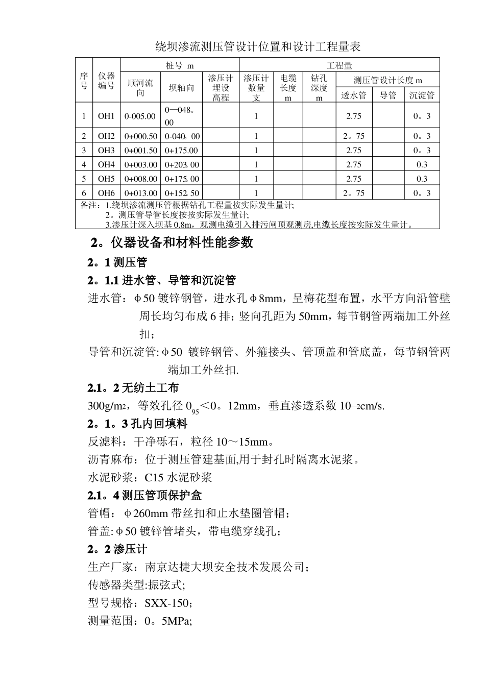 渗压计及测压管施工方案_第2页