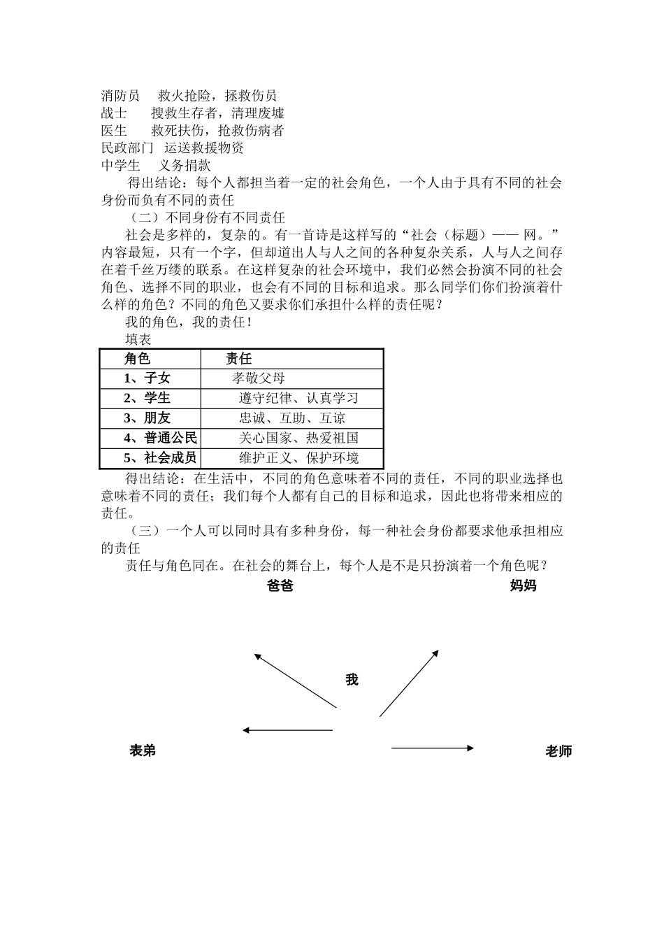 八级政治上册 不同身份有不同责任教案 苏教版_第2页