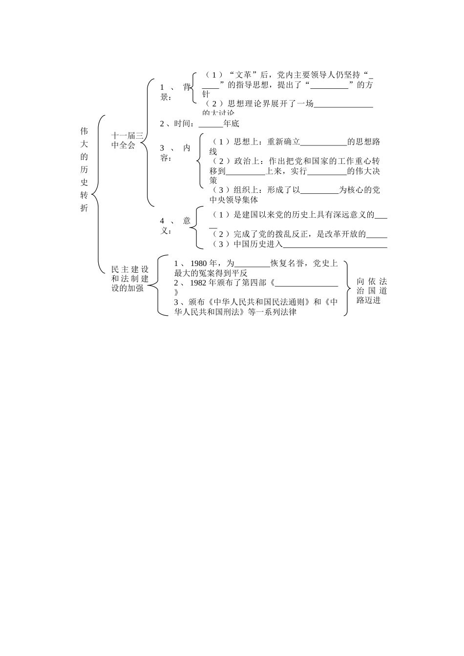 八级历史下册 第三单元建设有中国特色的社会主义课标要求+单元概述+单元试题人教新课标版_第2页