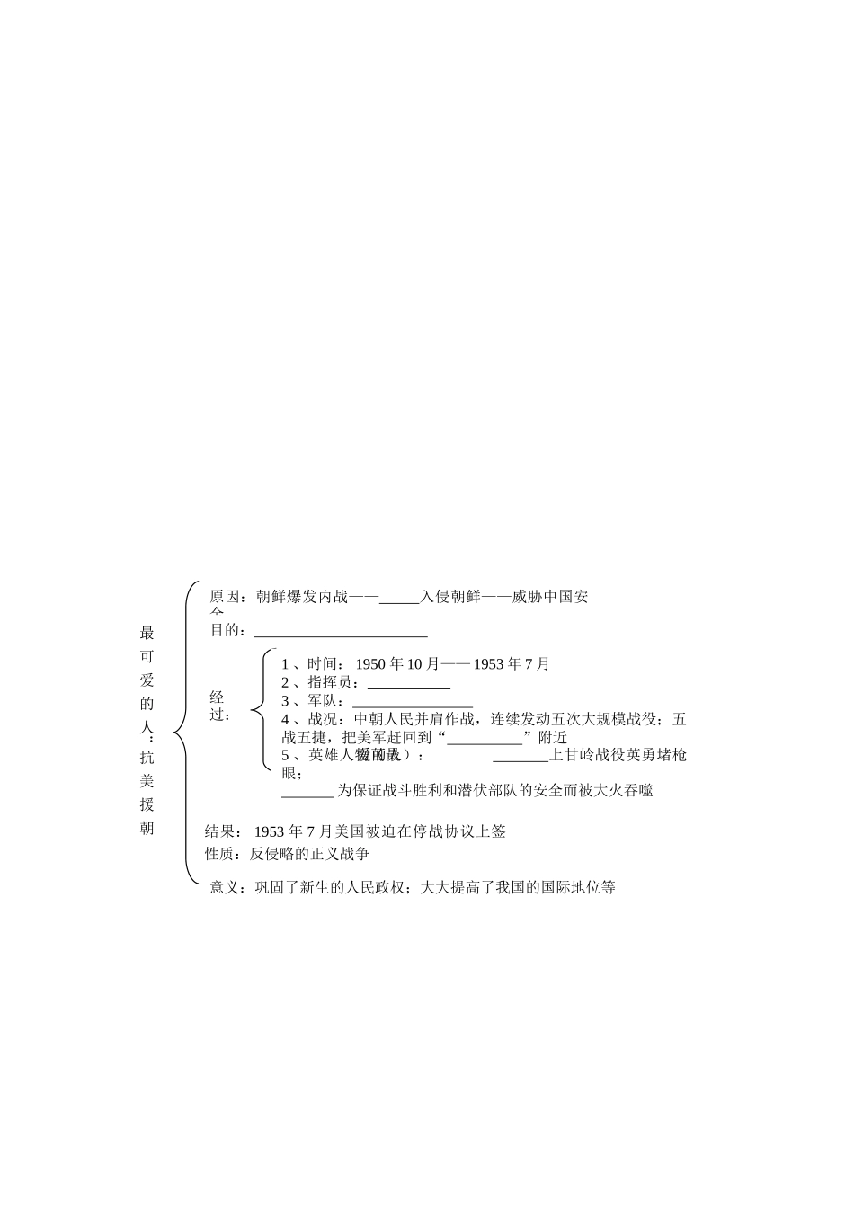 八级历史下册 第一单元中华人民共和国的成立和巩固课标要求+单元概述+单元试题人教新课标版_第2页