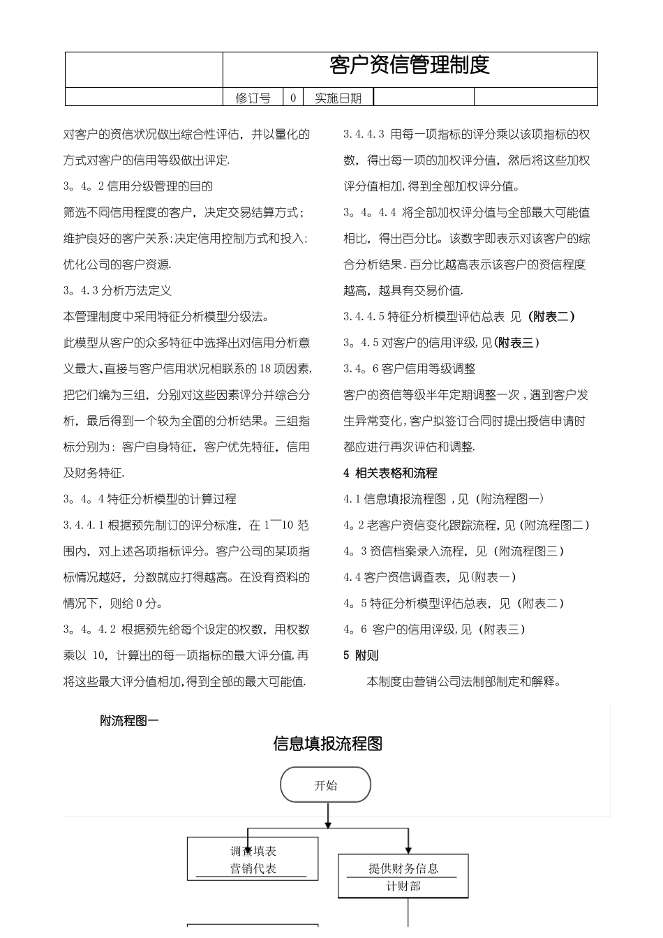 客户资信管理制度_第3页
