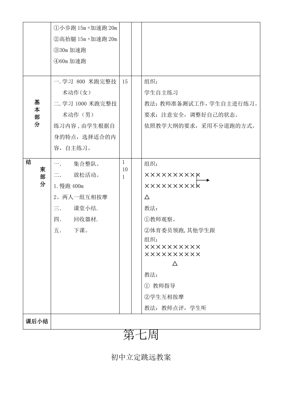 教案6—800米1000米跑教案_第2页