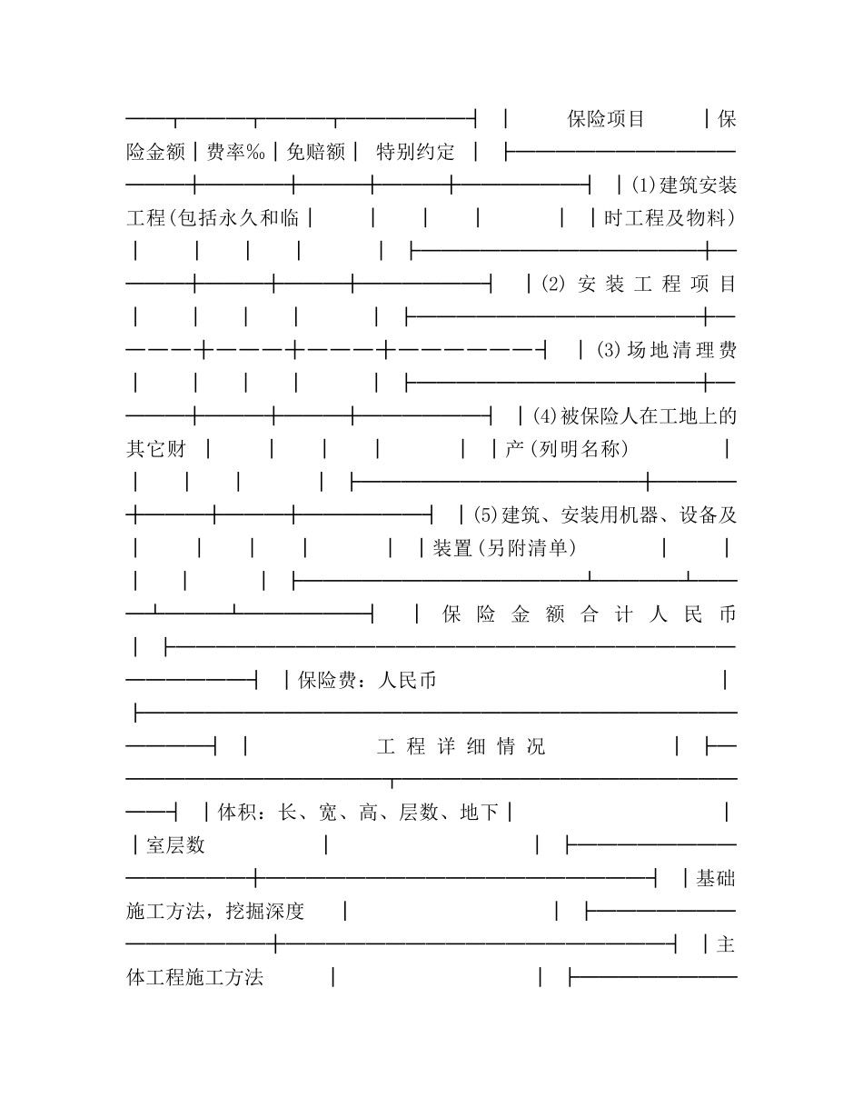 保险单（建筑安装２）_第2页