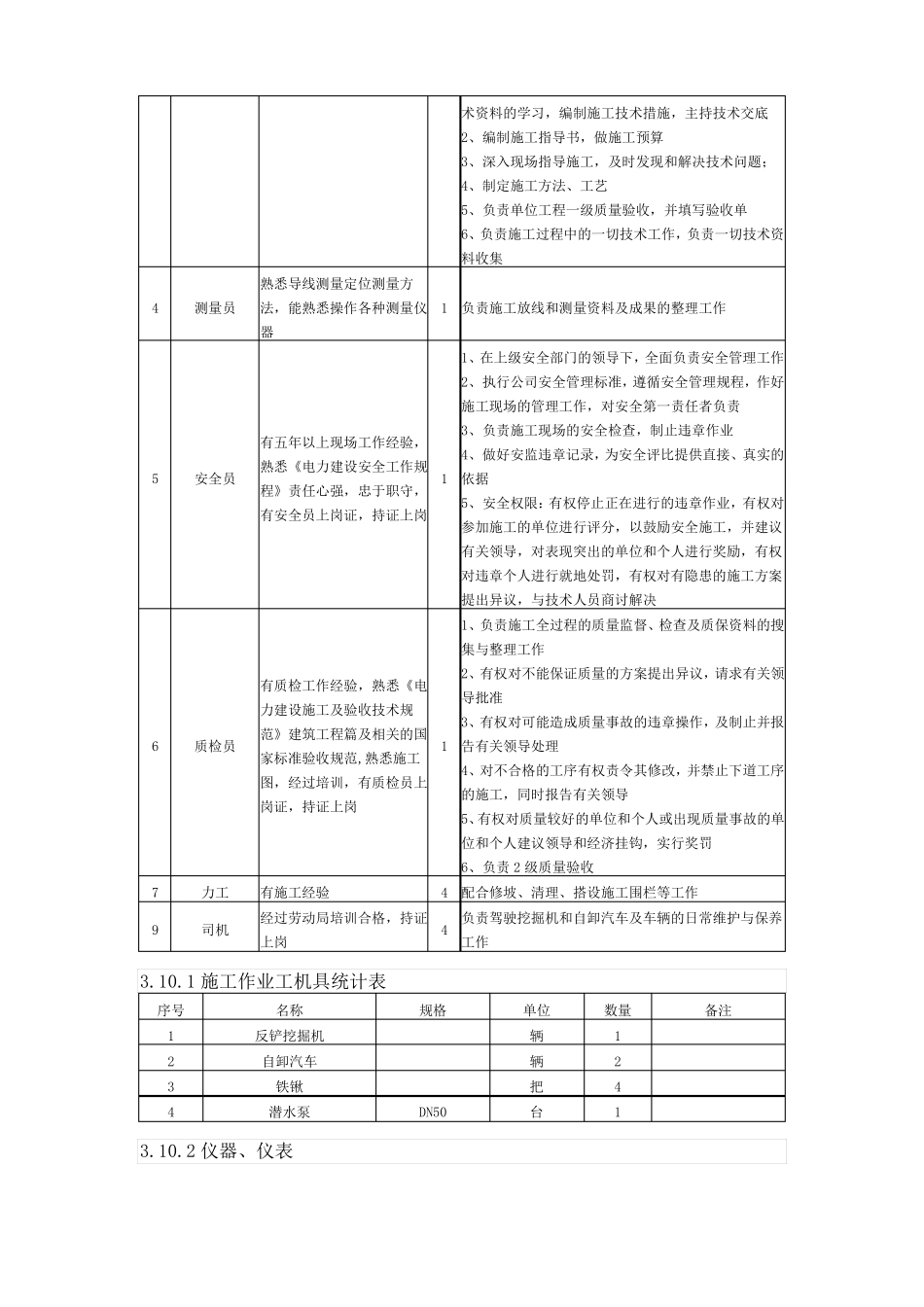 斗轮机土方工程作业指导书_第3页