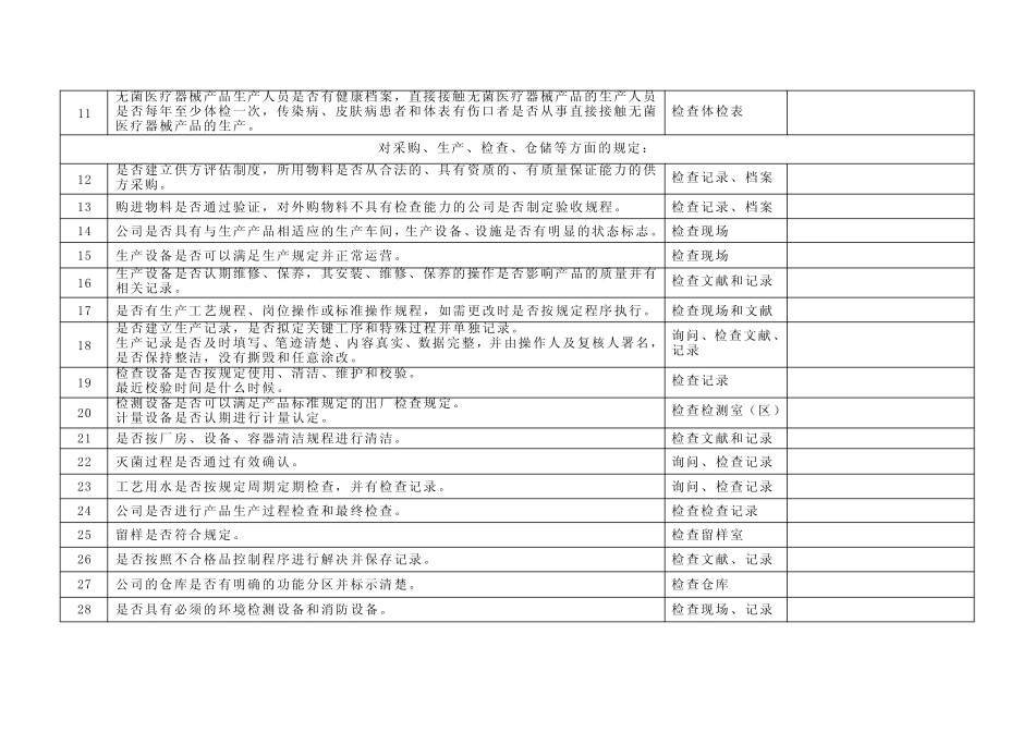 医疗器械生产企业日常检查项目和记录表 _第2页